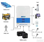 EASUN 6.2kW 48V hibridni solarni inverter – sinusni pretvarač - Slika 2