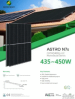 Astroenergy 450W CHSM54 Monokristalni Solarni panel